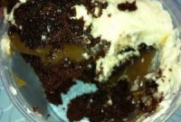 Cupcake Charlie’s Newport: Insider Guide to the Iconic Bakery