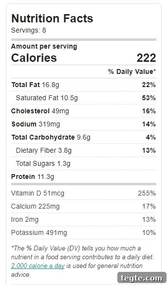 Spinach Artichoke Individual Appetizers Nutrition