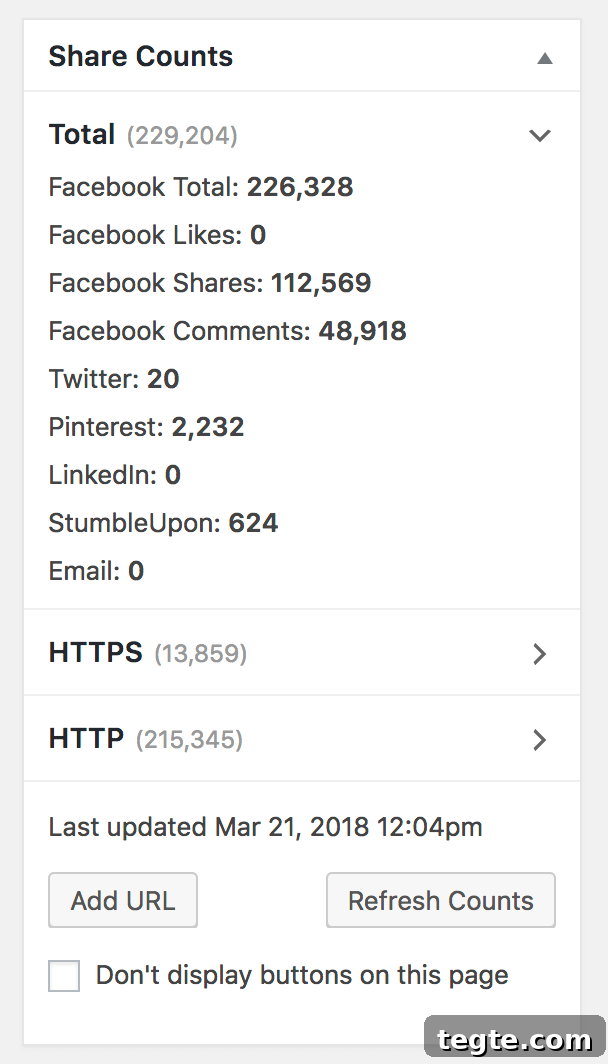 Introducing Shared Counts: Track Social Shares for Your Content 2 img 6578 1